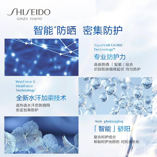 日本资生堂新艳阳夏臻效水动力防晒SPF50(蓝胖子）50ml/117600 清爽隔离高倍防晒防水防汗遇水加乘 商品图2