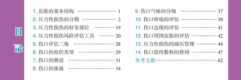目录9787513262224伤口护理一本通之压力性损伤分册_副本.jpg