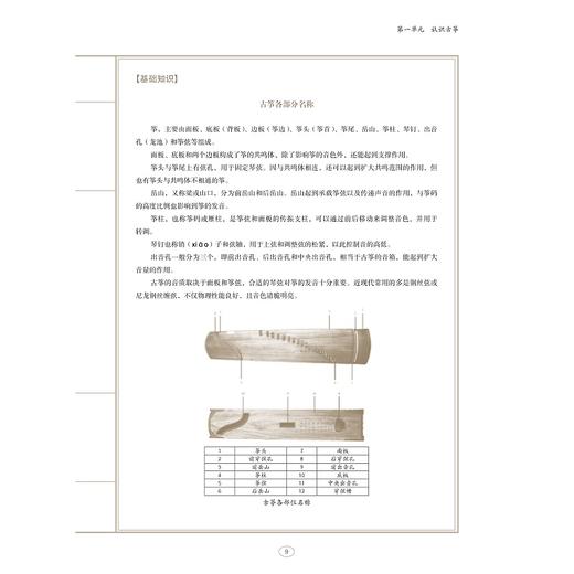 中华人文素养教程·古筝/潘新国/浙江大学出版社 商品图2