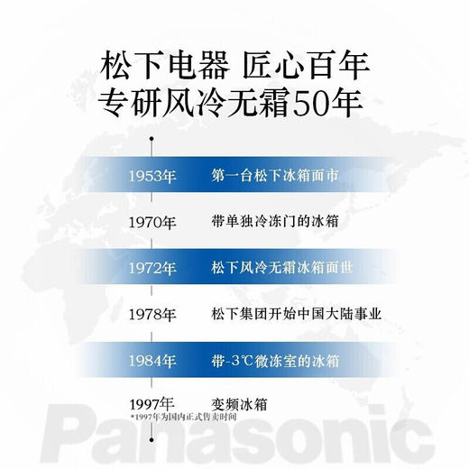 松下冰箱NR-D521CX-T 商品图6