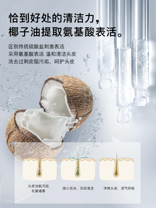 如薇净透控油洗发水护发素rnw洗发水控油蓬松去屑止痒官方旗舰氨基酸柔顺改善毛躁洗头露膏 商品图3
