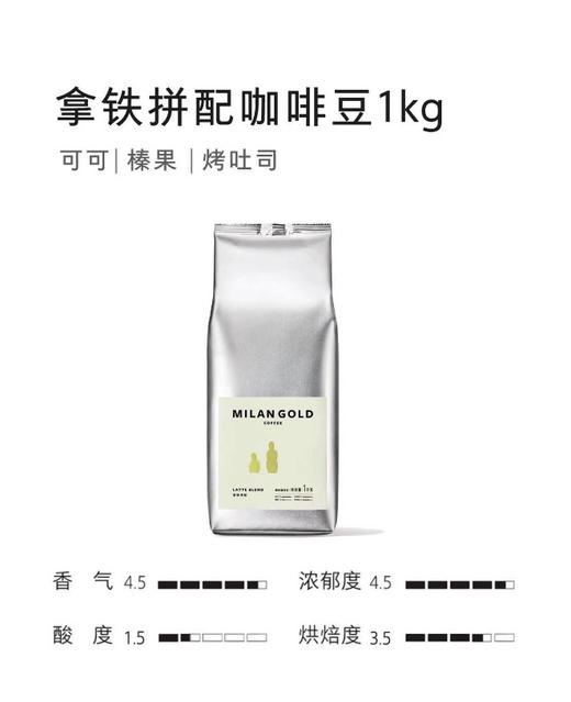 金米兰｜拿铁拼配咖啡豆 1kg 商品图0