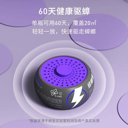 【俏蜻蜓】蟑螂魔盒驱赶蟑螂魔盒家用无毒全窝端大小通驱赶神器 商品图2