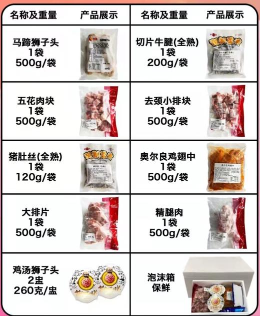 苏食团购套餐B款【矮箱子】 商品图0
