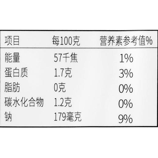 深山竹笋块 约200g/袋 商品图2