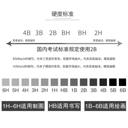 日本进口UNI三菱UL-1405自动铅笔芯0.5/0.3/0.7学生不易断铅芯HB高硬度活动铅笔芯2B绘图用自动铅不断芯文具 商品图6