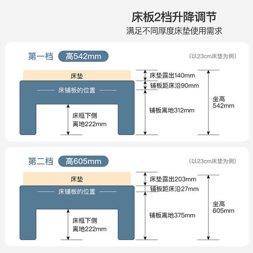 喜梦宝全实木成人床儿童床男孩女孩1.35米蓝色卡通1.5米床屏卧室家具巴斯光年 商品图2