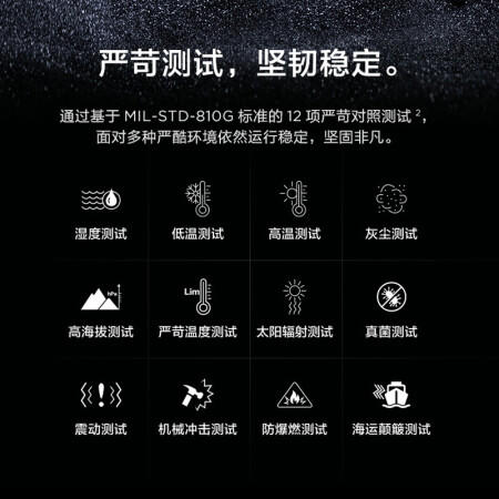 联想笔记本电脑ThinkPad T14(5UCD)14英寸高性能轻薄商务i5-1135G7 16G 512G MX450 4G互联 高色域 商品图1