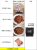 苏食牛羊肉套餐【黑袋】 商品缩略图0