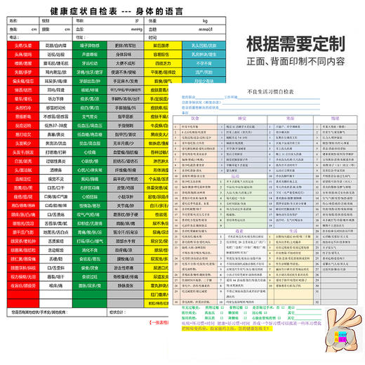【全新标准版】健康症状自检表-读懂身体的语言不良生活习惯 272项大病早期的症状有赠品包邮 商品图3