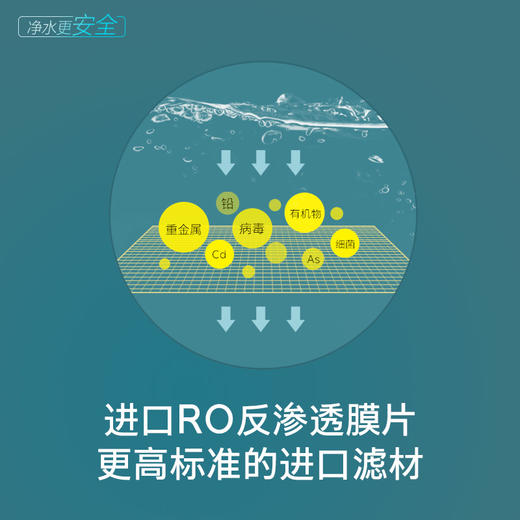 厨下600G滤芯尊享套装【4只装】 囤货买更划算 商品图4