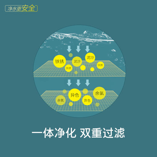 WPCRO-H厨下系列1号PP+ACF滤芯 商品图4