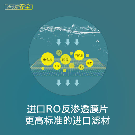 厨下1000G滤芯尊享套装【4只装】 囤货买更划算 商品图7