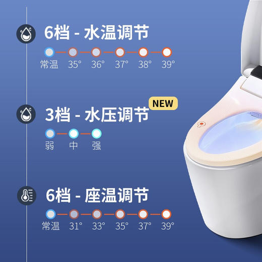 海尔（Haier）智能马桶盖即热式 双效除臭 抗菌 通用型电动坐便器 【基础款X-M02】即热+节能 商品图5