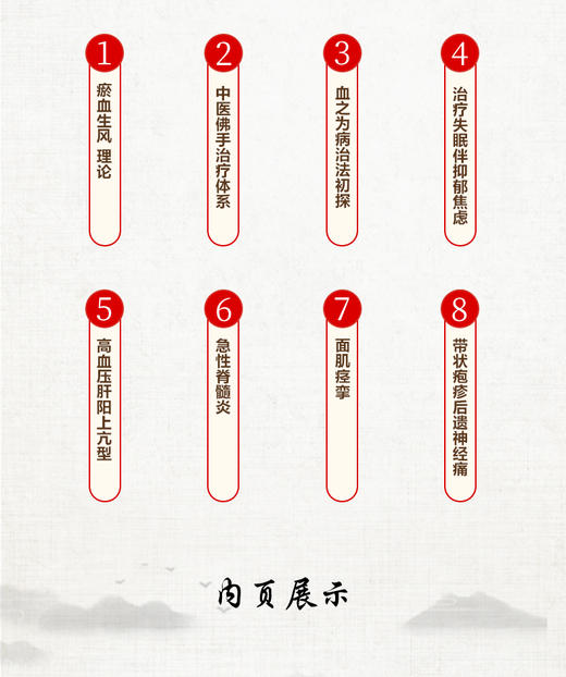 李妍怡医话医案集 商品图2