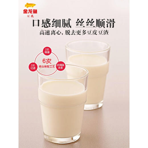 金龙鱼经典原味豆浆粉300G 商品图2