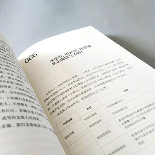 【心如健推荐】120医生答120问（@急救医生贾大成 **急救公开课） 商品图3