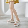 ZHR2022年新款夏季时装凉鞋女款时尚配裙子小香风气质厚底女鞋子 商品缩略图2