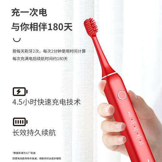 德国米技（MIJI） 米技生活多功能声波电动牙刷 自动牙刷 超长续航防水 ET-962 红色 商品图5