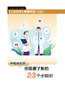 健康锦囊：肿瘤早发现，你需要了解的23个小知识 商品缩略图0