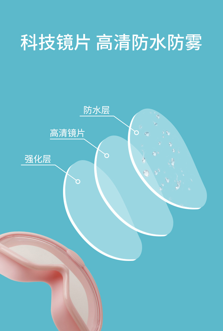158儿童泳镜详情页_07.jpg
