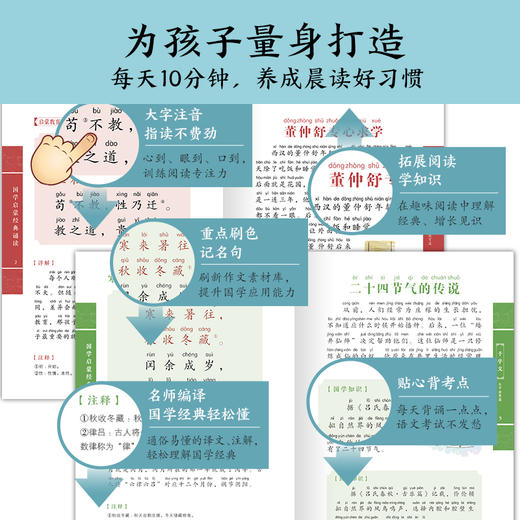 增广贤文儿童国学经典书有声注音彩绘版声律启蒙笠翁对韵三字经唐诗弟子规论语书幼儿启蒙诵读早教书3-4-5-6-8岁小学生课外阅读书 商品图1