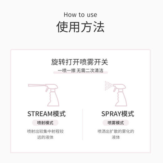 新加坡丨GreenKulture/植物公式  天然酵素多功能清洁剂500ML 商品图4