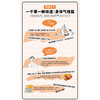 【心如健推荐】人体的秘密耶尔阿德勒 登顶明镜周刊畅销榜健康百科 商品缩略图2