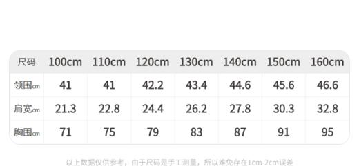 江南布衣童  夏季新款女童神奇动植物图案连衣裙   1M5G00300 商品图7