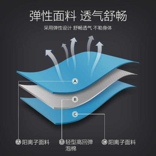 【轻薄体感 溜达好心情】猫咪牵引绳栓猫溜猫绳猫胸背带猫牵引绳爆款 商品图2