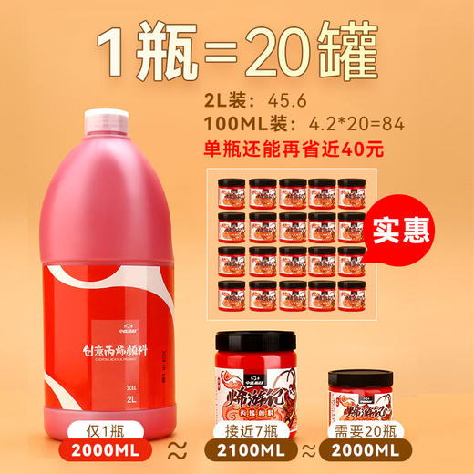 中盛画材2L大桶装丙烯颜料墙绘手绘防水室内外墙壁画涂鸦流体颜料 商品图2