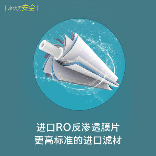 厨下1000G滤芯尊享套装【4只装】 囤货买更划算 商品图6