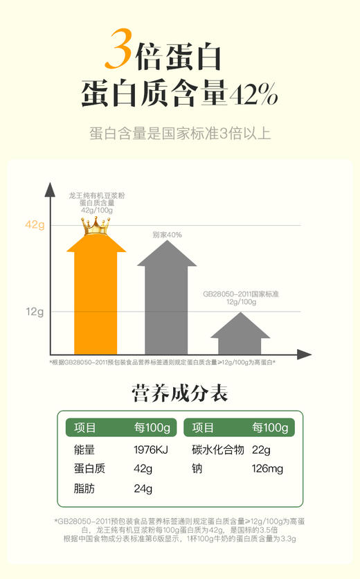 【1+1限量优惠】很有力×龙王 无糖高钙黑芝麻丸126g+龙王有机金豆浆粉175g*1两件组合装即食健康 商品图11