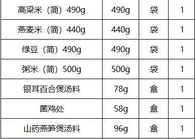 徽珍菌菇杂粮汤料大礼包 商品图1