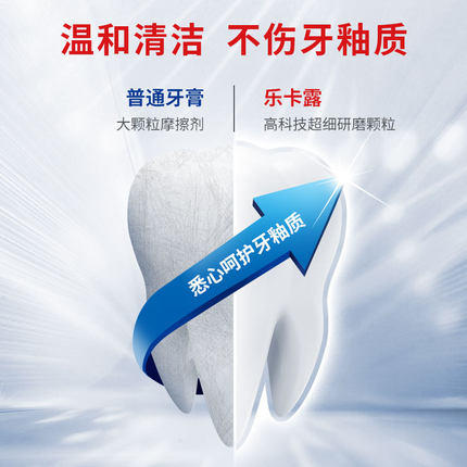 Lacalut乐卡露德国进口牙龈柔护牙膏 商品图1