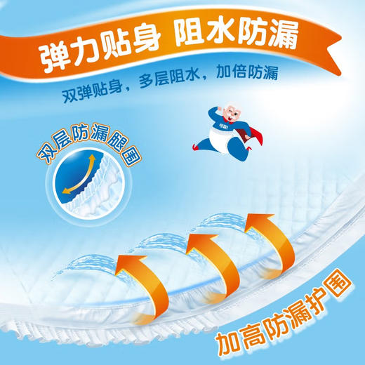 可靠（COCO）吸收宝成人纸尿片490*210男女老人一次性纸尿片单包36片 商品图1