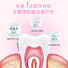 【拍2再赠同龄段牙刷一只】Lacalut乐卡露德国进口儿童牙膏0-4岁含氟防蛀水果味不辣口 商品缩略图2
