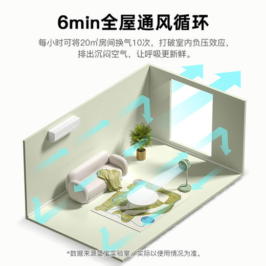 蓝宝空气循环扇家用涡轮对流遥控台地两用式摇头定时落地扇电风扇 商品图2