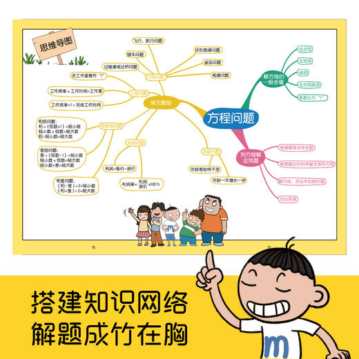 数学少年团的X历险（全4册）6岁+ 4大经典模块100个实操案例100道练习题 商品图6