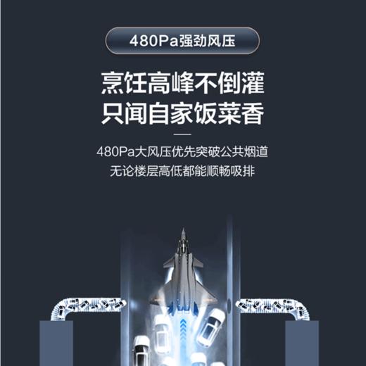 海尔（Haier）烟机 CXW-258-C2701U1 商品图3