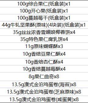 荣诚糕点火热唐人街 商品图1