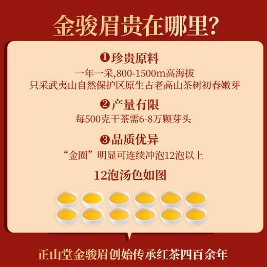 正山堂金骏眉（50g）罐装【CZ】 商品图2