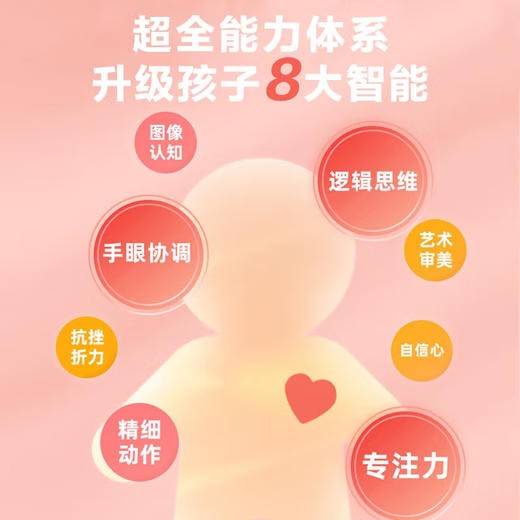 弥鹿mideer 进阶拼图-7阶（人文地理） 商品图3