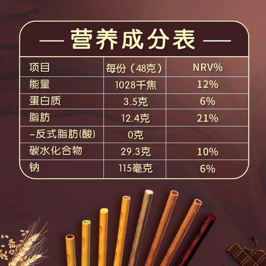 百醇草莓香草味 商品图2