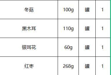 徽珍匠心珍味礼盒 商品图1