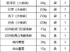 徽珍2022年清凉解暑大礼包 商品缩略图1