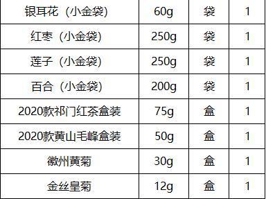 徽珍2022年清凉解暑大礼包 商品图1