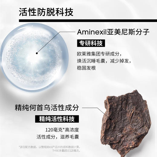 法国L'oreal欧莱雅芯基源丰盈育发精华液 90ML  商品图2