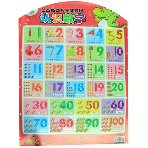 认识数字/凹凸版幼儿早教挂图 商品图0