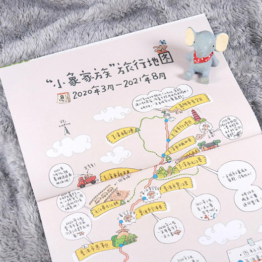 小象日记 商品图4